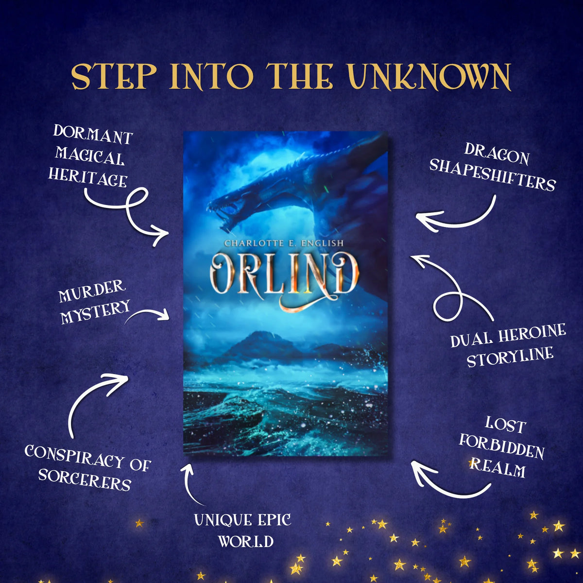 Genre and trope highlights for Orlind, an epic fantasy novel by Charlotte E. English