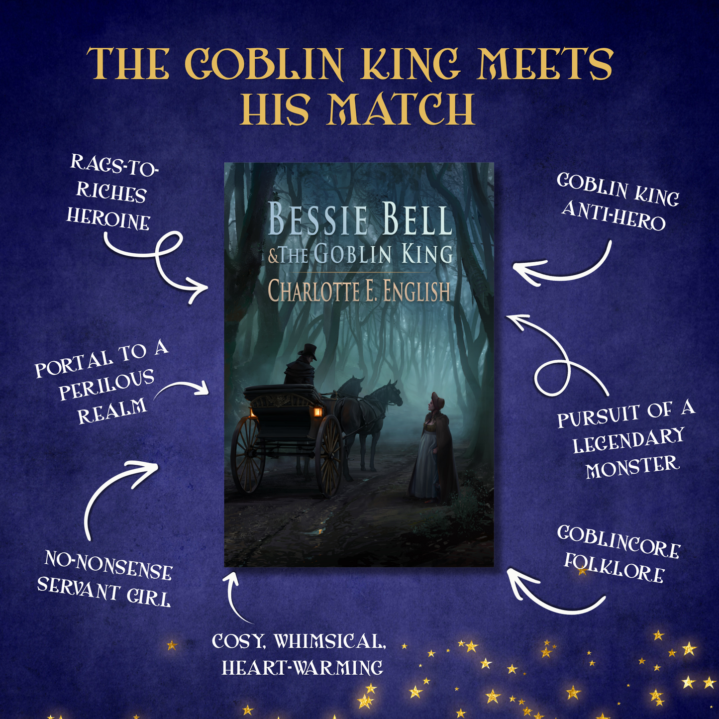 Genre and trope highlights for Bessie Bell and the Goblin King, a Tales of Aylfenhame fae cosy fairytale novel