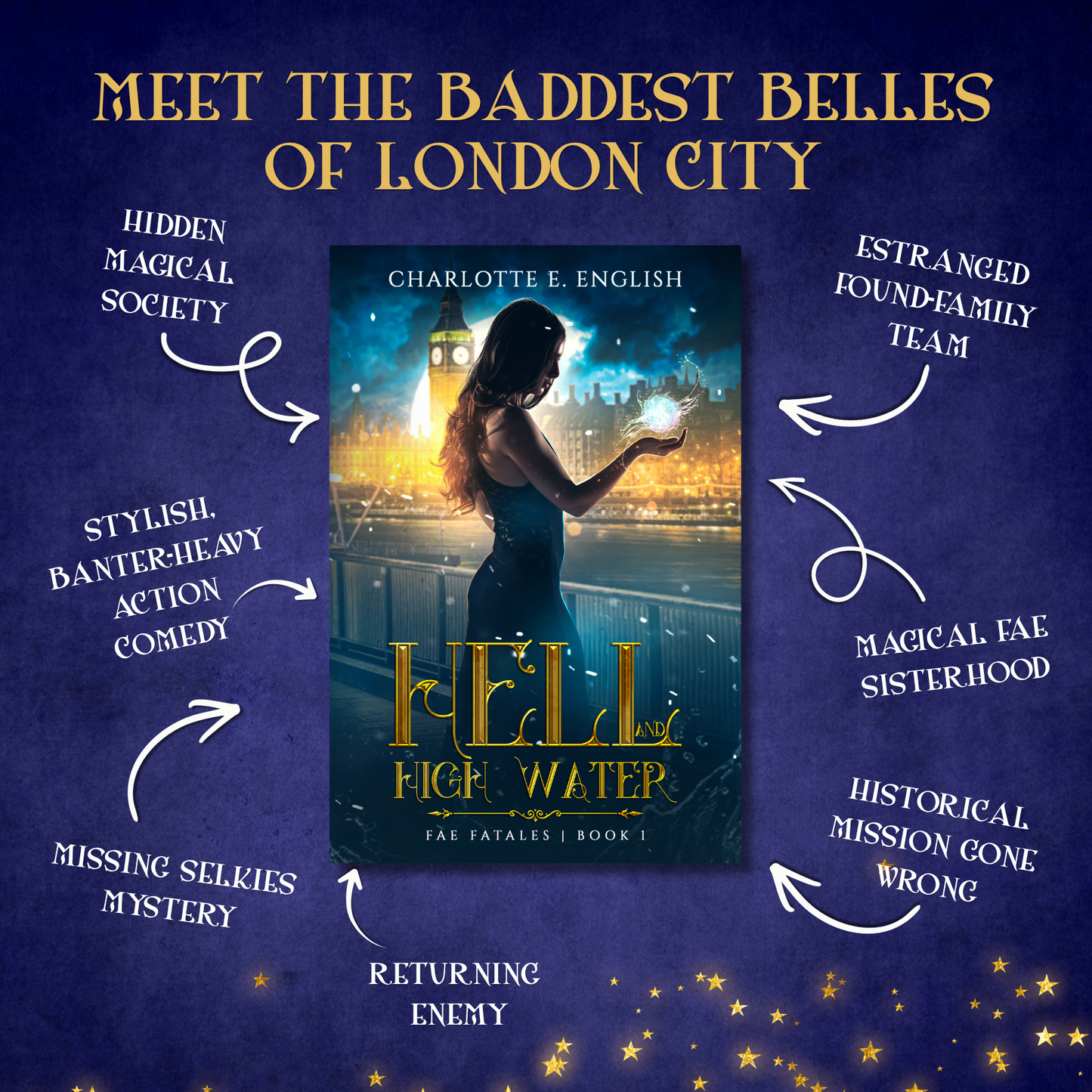 Genre and trope highlights for Hell and High Water, a Fae Fatales urban fantasy novel by Charlotte E. English