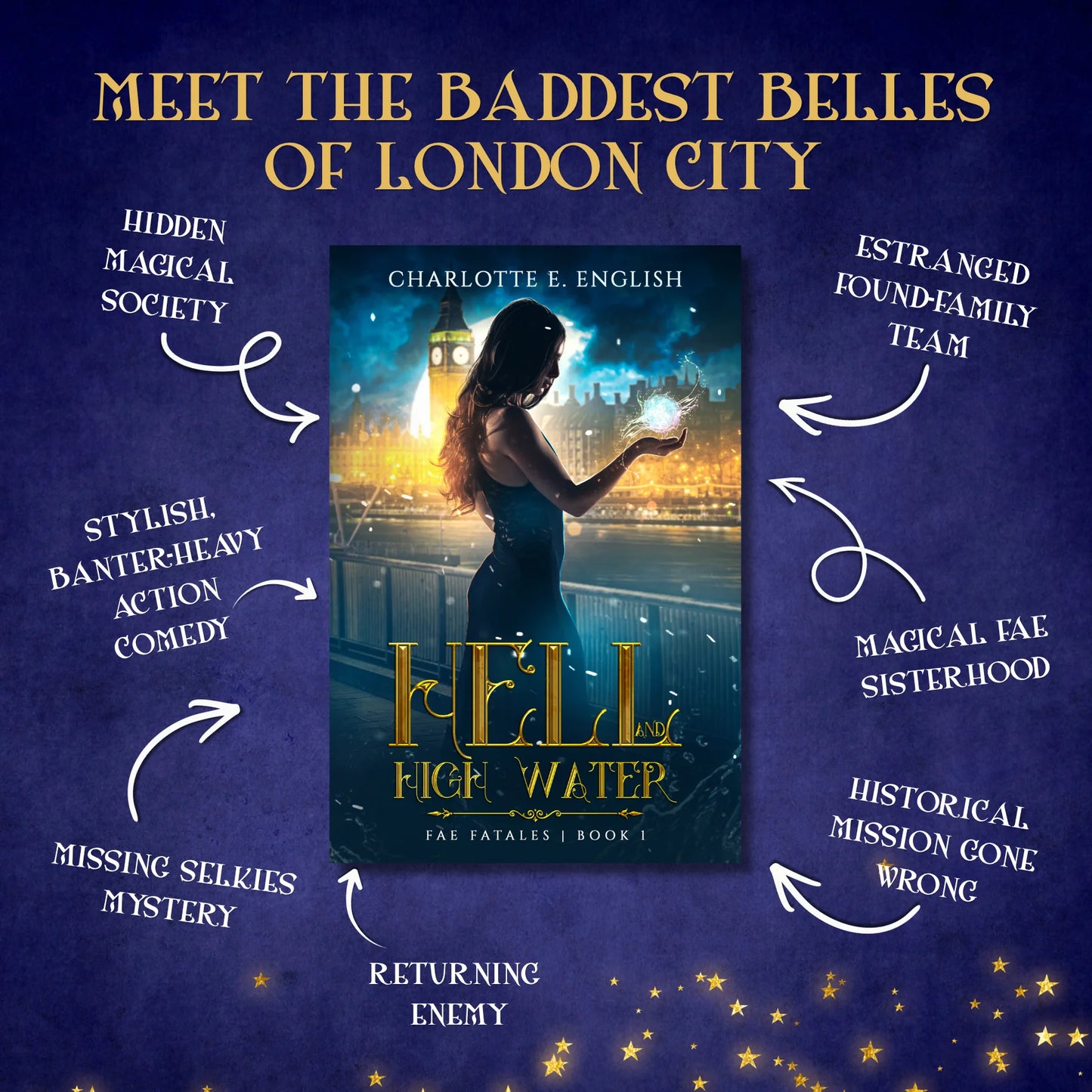 Genre and trope highlights for Hell and High Water, a Fae Fatales urban fantasy novel by Charlotte E. English