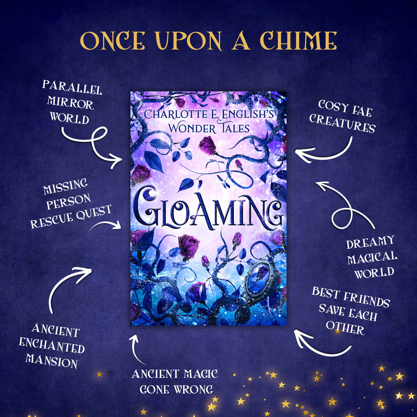 Genre and trope highlights for Gloaming, a Wonder Tales fae cosy fairytale novel by Charlotte E. English