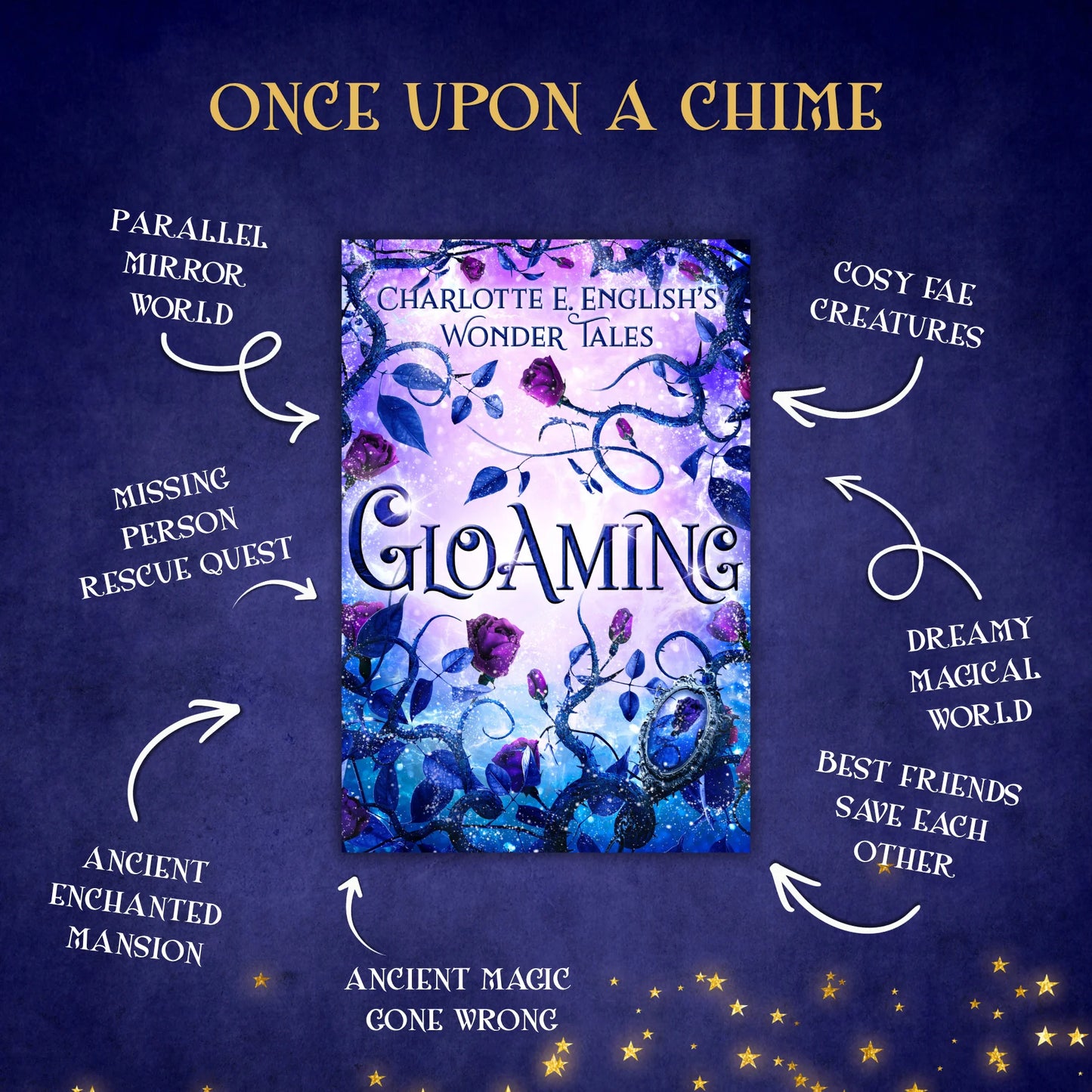 Genre and trope highlights for Gloaming, a Wonder Tales fae cosy fairytale novel by Charlotte E. English