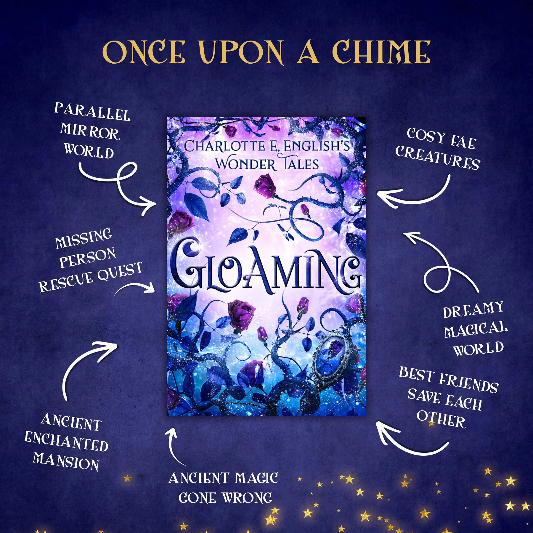 Genre and trope highlights for Gloaming, a Wonder Tales fae cosy fairytale novel by Charlotte E. English