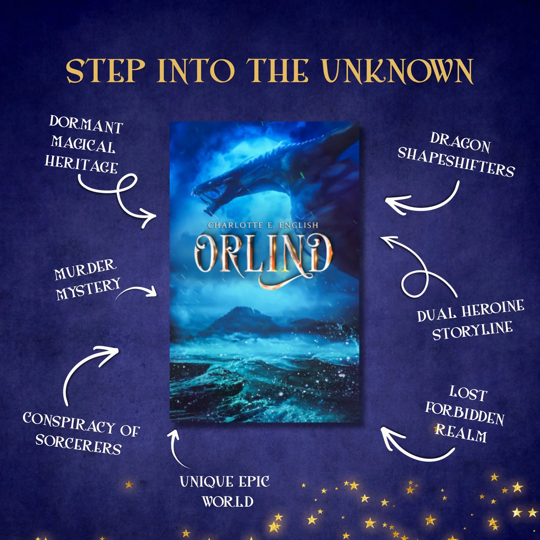 Genre and trope highlights for Orlind, an epic fantasy novel by Charlotte E. English