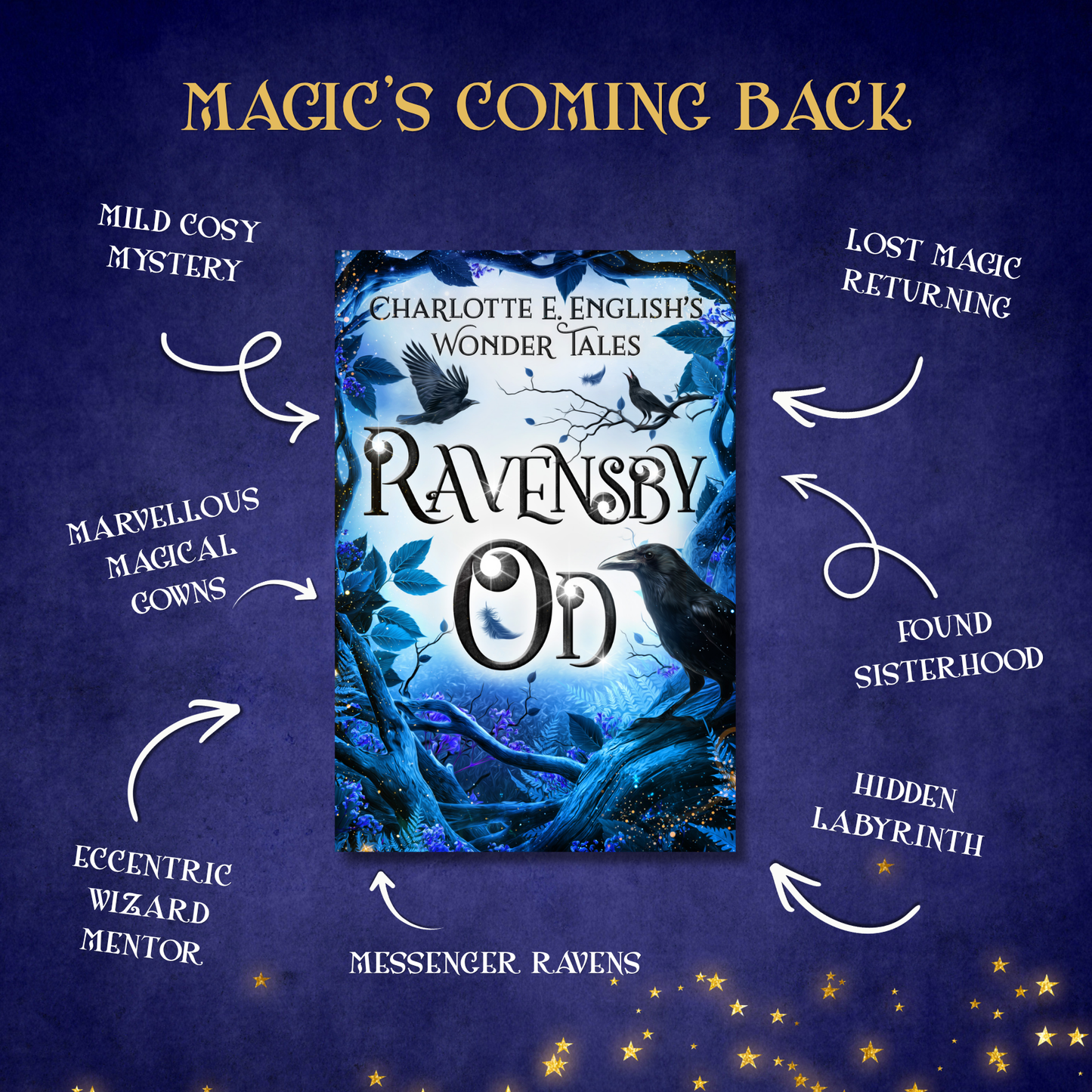 Genre and trope highlights for Ravensby Od, a Wonder Tales fae cosy fairytale novel by Charlotte E. English