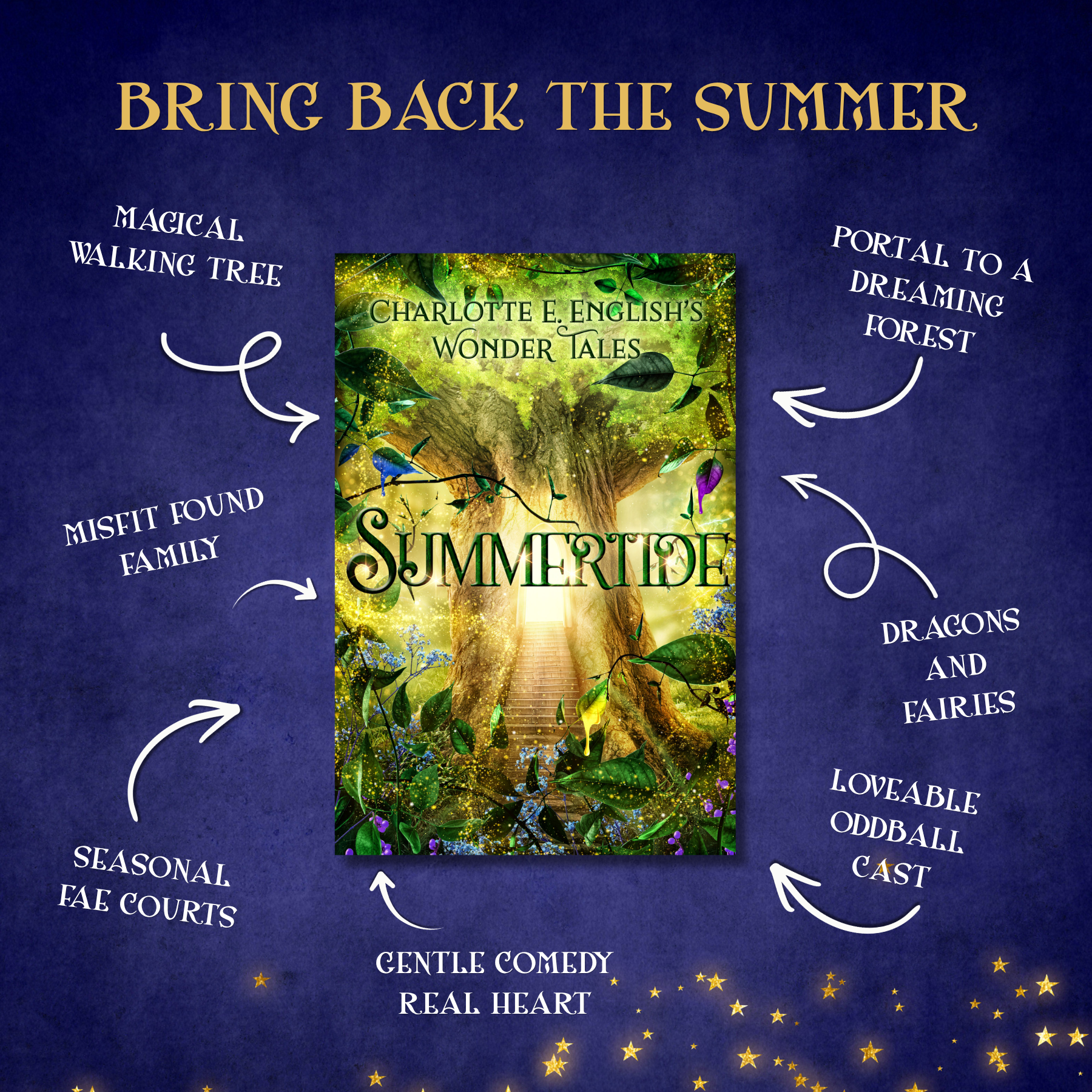 Genre and trope highlights for Summertide, a Wonder Tales fae cosy fairytale novel by Charlotte E. English
